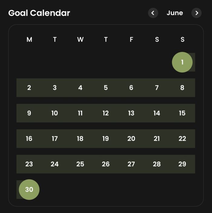 Juni 2025 gelesene Tage